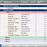 Excel Projektmanagement Vorlage Schönste Kostenlose Excel Projektmanagement Vorlagen