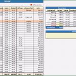 Excel überstunden Berechnen Vorlage Beste Excel Arbeitszeitnachweis Vorlagen 2020 Excel Stundenzettel