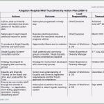 Excel Visitenkarten Vorlage Bewundernswert 8 Visitenkarten Vorlagen Fur Fotografen