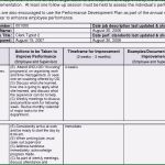 Excel Visitenkarten Vorlage Cool Kalkulation Excel Vorlage Kostenlos Einzigartig 17 Frisch