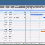 Excel Vorlage Projekt Angenehm Kostenlose Excel Projektmanagement Vorlagen