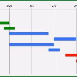 Excel Vorlage Projekt Elegant Kostenlose Excel Projektmanagement Vorlagen