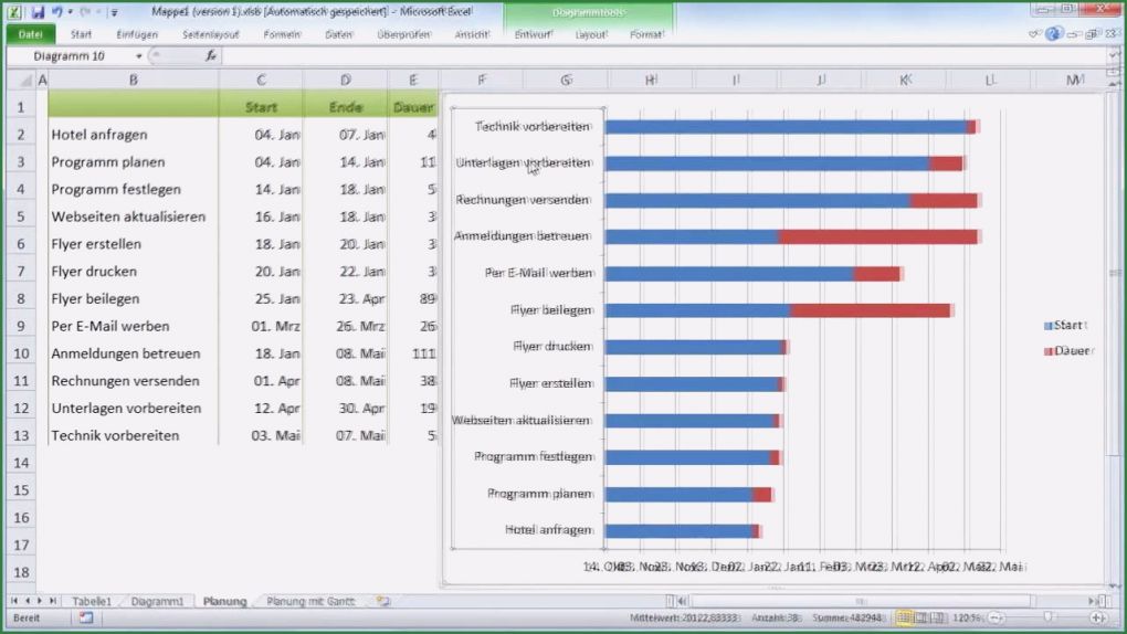 Excel Vorlage Projekt Inspiration Excel 2010