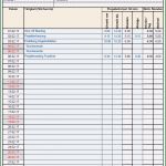 Excel Vorlage Projekt Neu Zeiterfassung