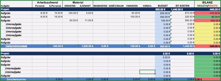 Excel Vorlage Projekt Schönste Kostenlose Excel Projektmanagement Vorlagen
