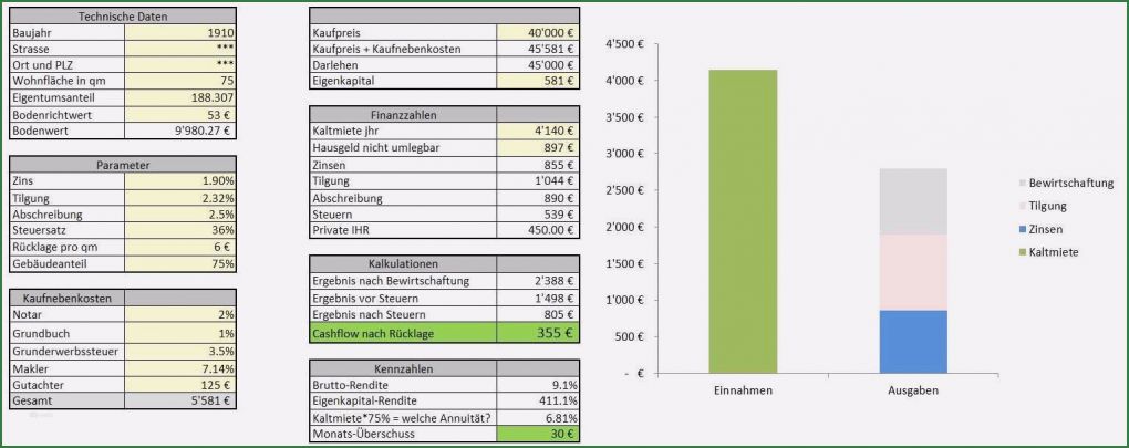Excel Vorlage Risikoanalyse Maschinenrichtlinie Best Of Risikobeurteilung Maschinenrichtlinie Vorlage Excel