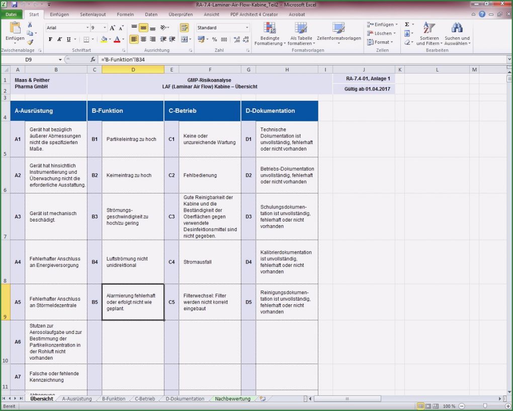 Excel Vorlage Risikoanalyse Maschinenrichtlinie Cool Risikobeurteilung Maschinenrichtlinie Vorlage Excel Genial