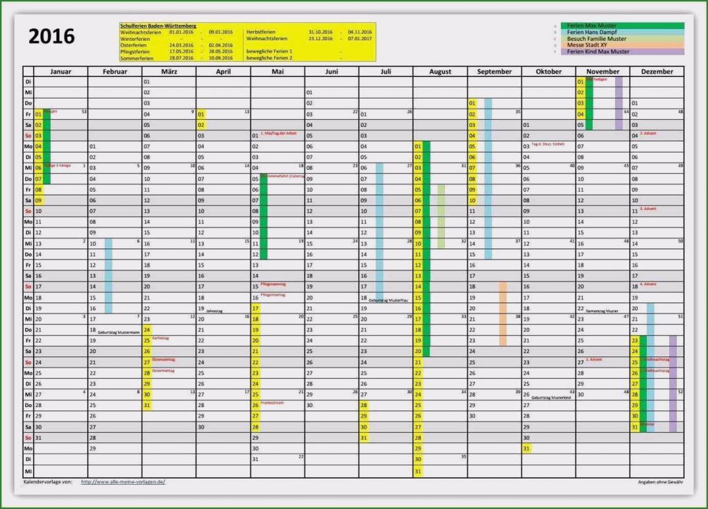 Excel Vorlage Risikoanalyse Maschinenrichtlinie Einzigartig Risikoanalyse Vorlage Excel Erstaunlich Risikobeurteilung