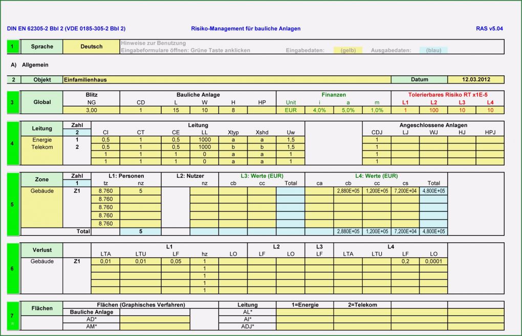 Excel Vorlage Risikoanalyse Maschinenrichtlinie Elegant Risikobeurteilung Maschinenrichtlinie Vorlage