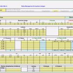 Excel Vorlage Risikoanalyse Maschinenrichtlinie Elegant Risikobeurteilung Maschinenrichtlinie Vorlage