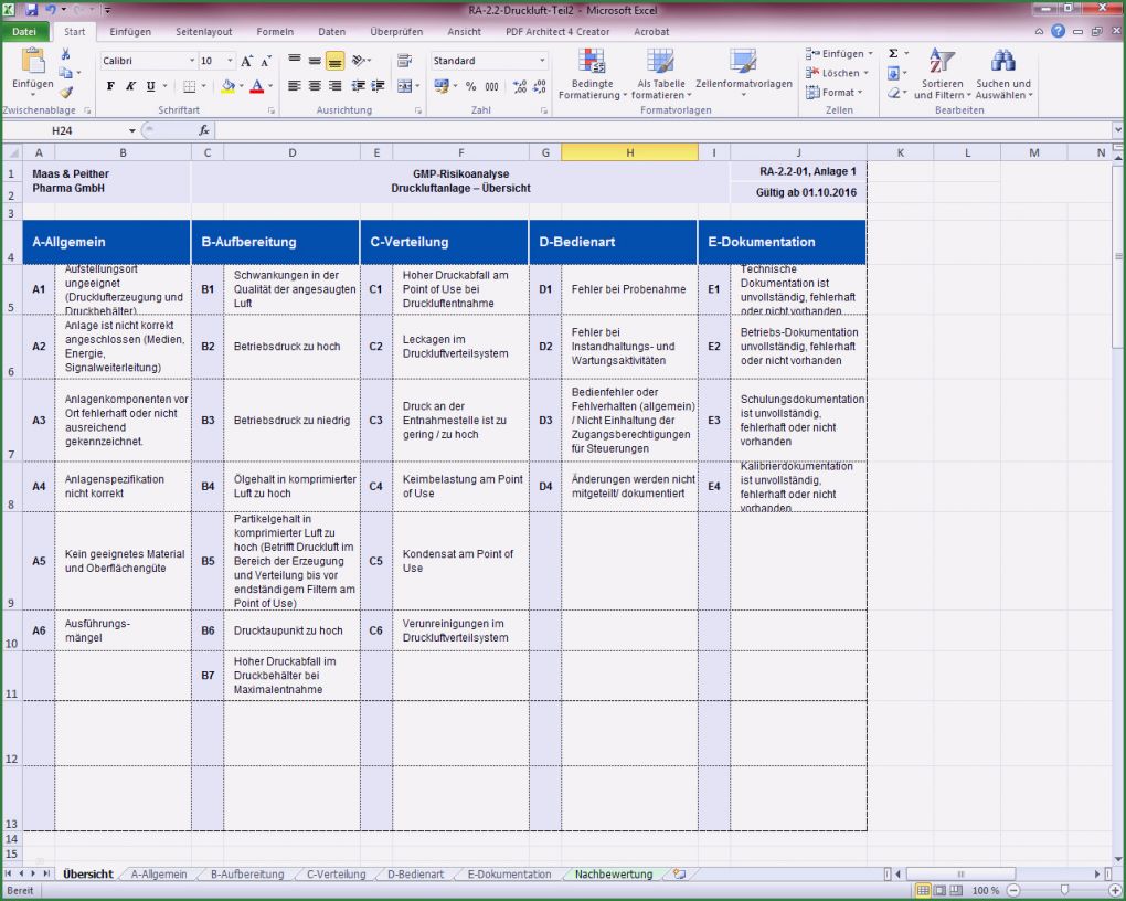 Excel Vorlage Risikoanalyse Maschinenrichtlinie Erstaunlich Risikobeurteilung Maschinenrichtlinie Vorlage Excel Genial