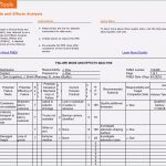 Excel Vorlage Risikoanalyse Maschinenrichtlinie Luxus Risikobeurteilung Maschinenrichtlinie Vorlage Excel Neu 11