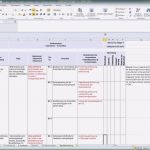 Excel Vorlage Risikoanalyse Maschinenrichtlinie Schönste Risikobeurteilung Maschinenrichtlinie Vorlage Excel