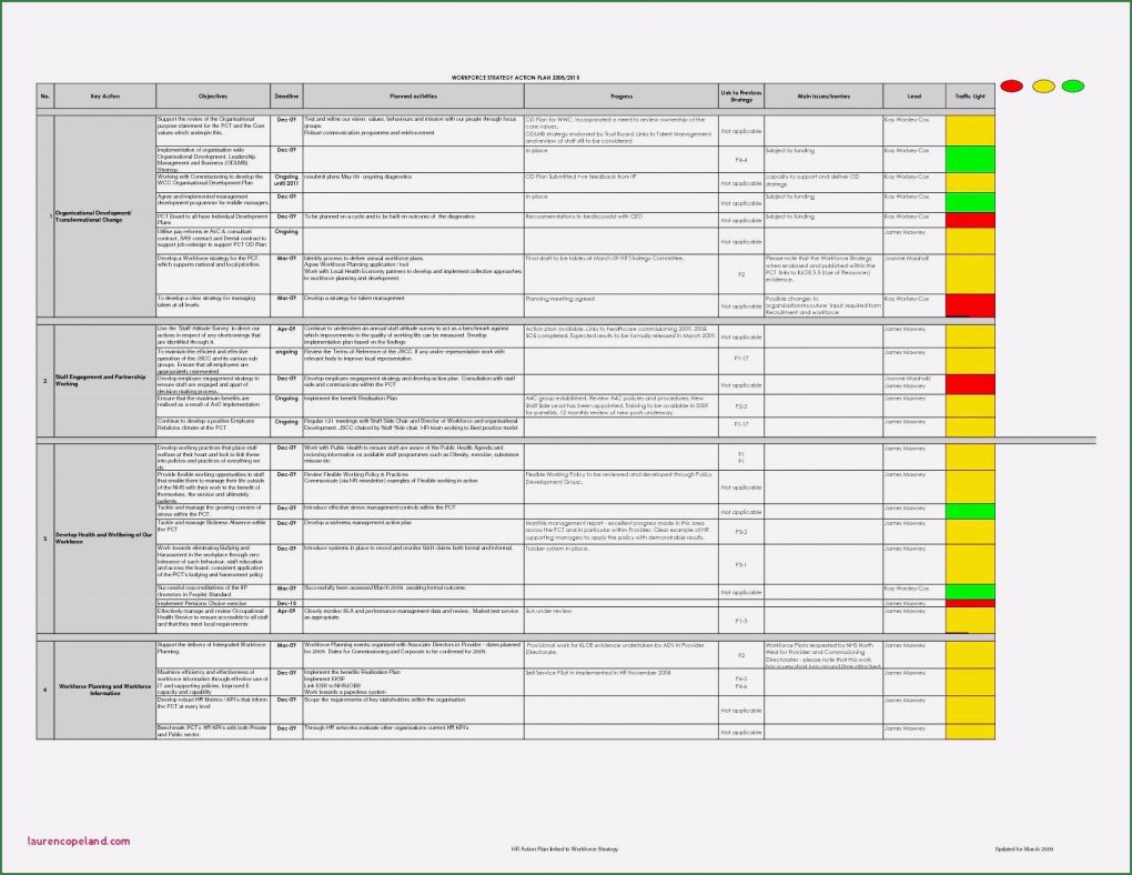 Excel Vorlage Zeiterfassung Projekte Bewundernswert Stundenzettel Excel Vorlage Das Beste Von Zeiterfassung