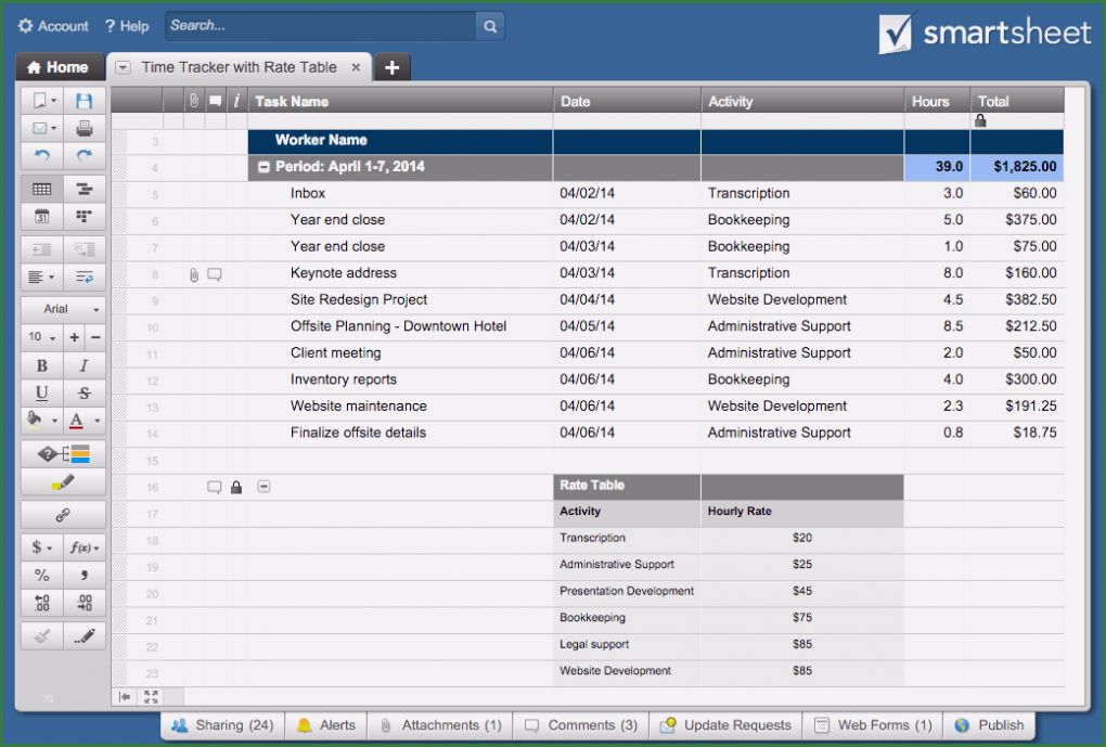 Excel Vorlage Zeiterfassung Projekte Süß Kostenlose Excel Projektmanagement Vorlagen