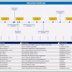 Excel Vorlagen Projektmanagement Kostenlos Genial Meilensteinplan – Wichtige Projektphasen Abbilden