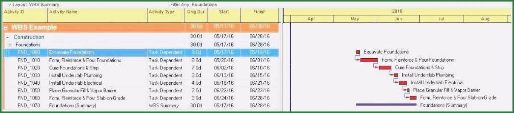 Expression Web Vorlagen Gut 84 Expression Web 4 Vorlagen