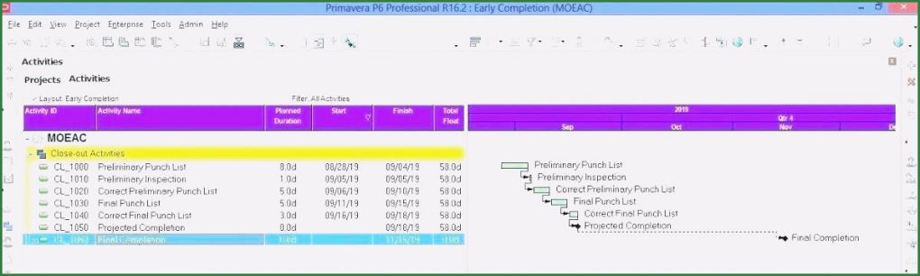 Expression Web Vorlagen Schön 84 Expression Web 4 Vorlagen