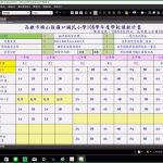 Expression Web Vorlagen Wunderbar 如何使用免費的網頁製作軟體 Microsoft Expression Web 4 製作網頁