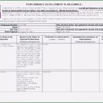 Filemaker Vorlagen Kostenlos Wunderbar 9 Filofax Vorlagen Kostenlos Sampletemplatex1234