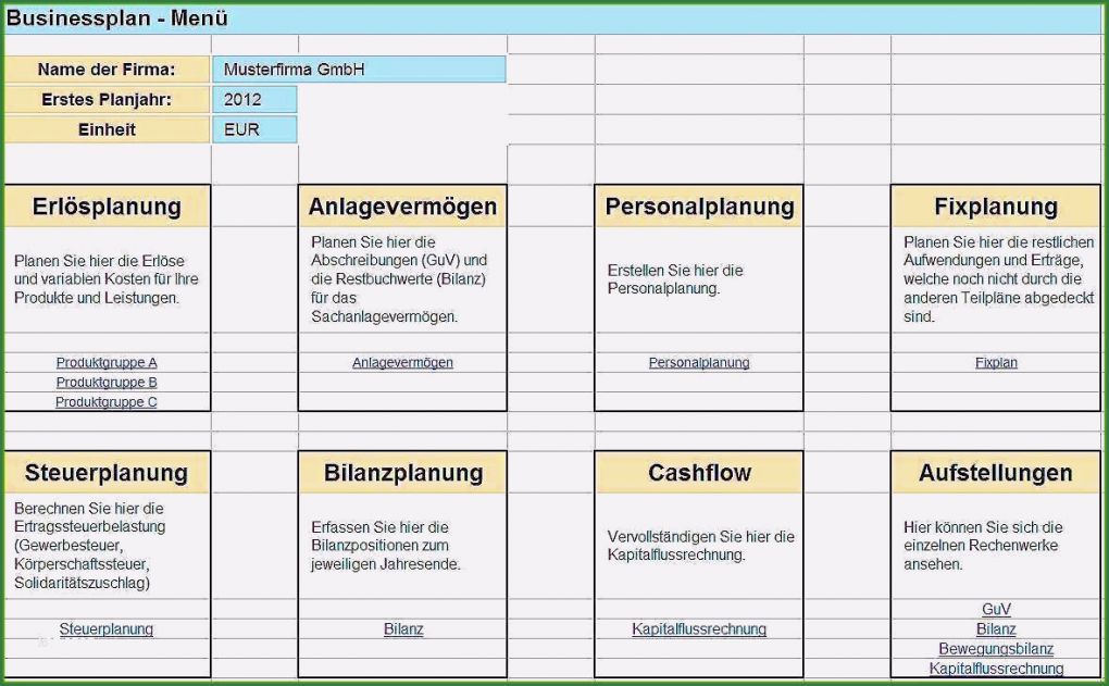 Finanzkonzept Vorlage Erstaunlich Businessplan Vorlage Yoga 17 Designs Für Deinen Erfolg