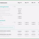 Finanzkonzept Vorlage Fabelhaft Finanzplan Erstellen Mit Kostenfreier Vorlage