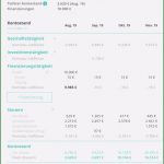 Finanzkonzept Vorlage Genial Finanzplan Erstellen Mit Kostenfreier Vorlage