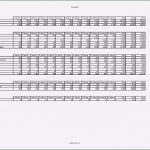 Finanzplan Vorlage Excel Kostenlos Best Of 14 Businessplan Excel Vorlage