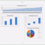 Finanzplan Vorlage Excel Kostenlos Bewundernswert 10 Excel Controlling Vorlagen Vorlagen123 Vorlagen123