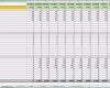 Finanzplan Vorlage Excel Kostenlos Großartig Businessplan Vorlage Excel