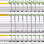 Finanzplan Vorlage Excel Kostenlos Schönste Excel Vorlage Finanzplan Businessplan Pierre Tunger