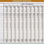 Finanzplan Vorlage Excel Kostenlos Wunderbar Businessplan Beispiel Kleid
