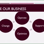 Folienmaster Vorlagen Best Of 5 Powerpoint Folienmaster Vorlagen Sampletemplatex1234