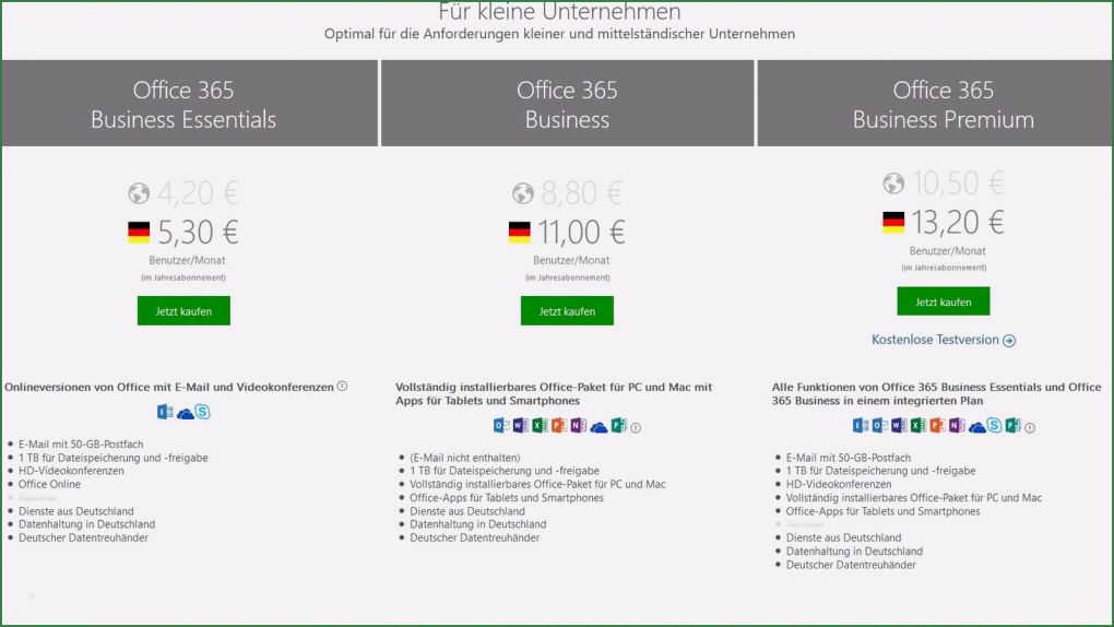 Folienmaster Vorlagen Bewundernswert Masterfolien Powerpoint Download thelayer