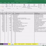 Forderungsaufstellung Vorlage Kostenlos Bewundernswert forderungsaufstellung Excel Vorlage S Excel Vorlage