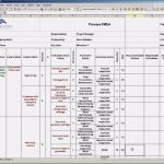 Formblatt 221 Excel Vorlage Kostenlos Angenehm formblatt 221 Excel Vorlage Einzigartig Fmea Schön