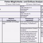 Formblatt 221 Excel Vorlage Kostenlos Angenehm formblatt 221 Excel Vorlage Genial 15 Design Fmea Beispiel