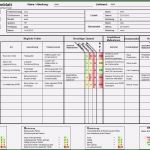 Formblatt 221 Excel Vorlage Kostenlos Erstaunlich formblatt 221 Excel Vorlage Schöne Fmea Exle 28