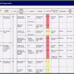 Formblatt 221 Excel Vorlage Kostenlos Fabelhaft formblatt 221 Excel Vorlage Genial 15 Design Fmea Beispiel