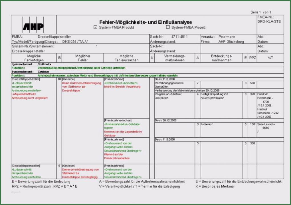 Formblatt 221 Excel Vorlage Kostenlos Luxus formblatt 221 Excel Vorlage Luxus Fein Fmea Ideen Vorlagen