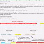 Formlose Gewinnermittlung Kleinunternehmer Vorlage Kostenlos Wunderbar formlose Gewinnermittlung Kleinunternehmer Vorlage