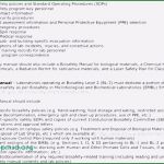 Hygieneplan Physiotherapie Vorlage Erstaunlich 5 Hygieneplan Physiotherapie Vorlage Sampletemplatex1234