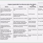 Hygieneplan Physiotherapie Vorlage Erstaunlich 5 Hygieneplan Physiotherapie Vorlage Sampletemplatex1234