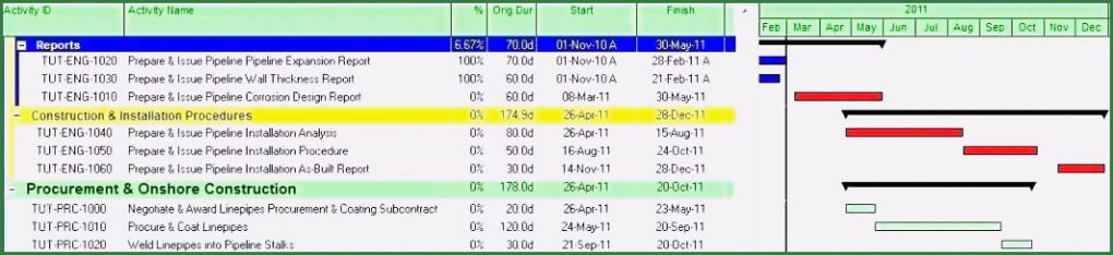 Hygieneplan Physiotherapie Vorlage Fabelhaft 5 Hygieneplan Physiotherapie Vorlage Sampletemplatex1234