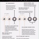 Hygieneplan Physiotherapie Vorlage Gut 5 Hygieneplan Physiotherapie Vorlage Sampletemplatex1234