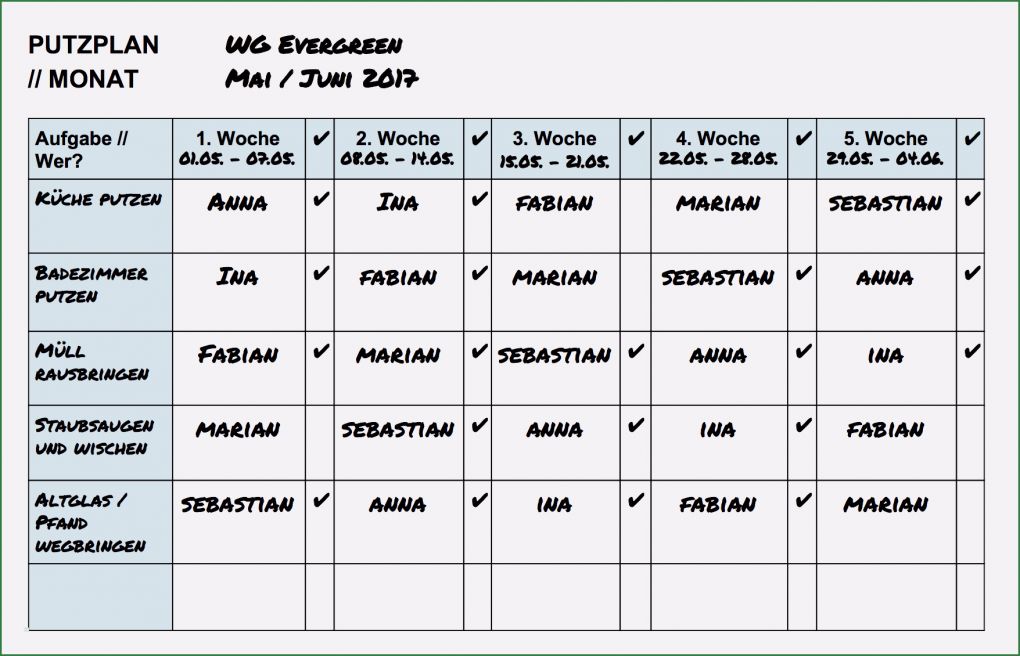 Hygieneplan Physiotherapie Vorlage Neu Reinigungsplan Für Gastronomie Küche