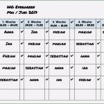Hygieneplan Physiotherapie Vorlage Neu Reinigungsplan Für Gastronomie Küche