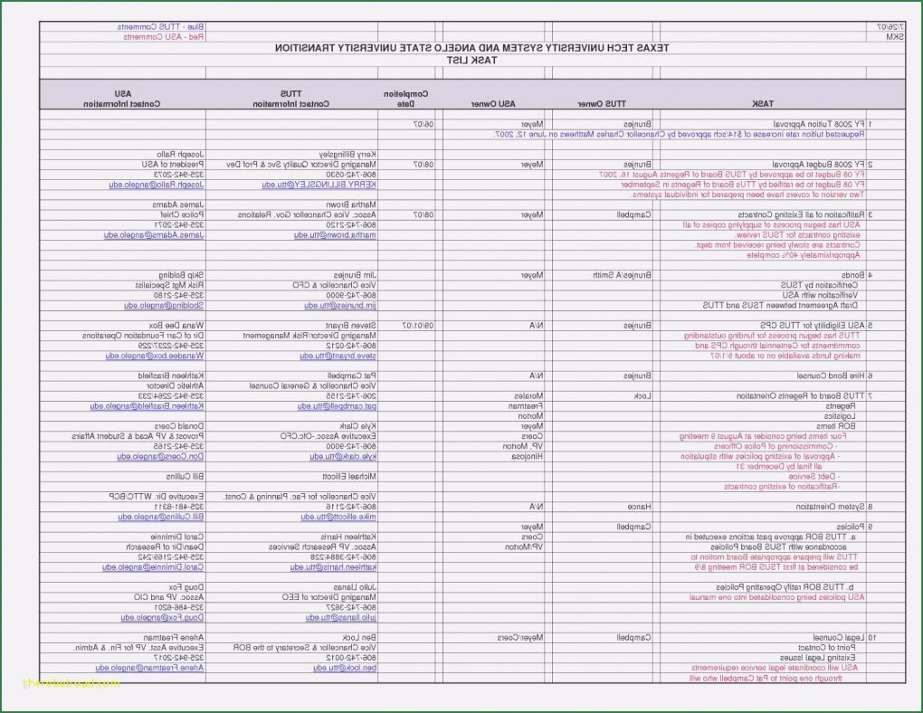 Hygieneplan Physiotherapie Vorlage Wunderbar Reinigungsplan Für Gastronomie Küche