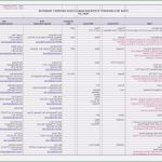 Hygieneplan Physiotherapie Vorlage Wunderbar Reinigungsplan Für Gastronomie Küche