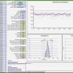 Impressum Vorlagen Homepage Wunderbar Außergewöhnlich Vorlage Impressum Homepage 2019